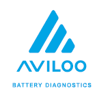 aviloo logo